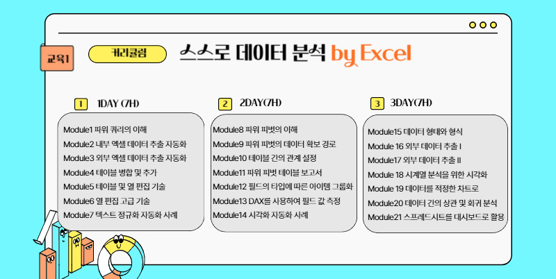 스스로데이터분석
